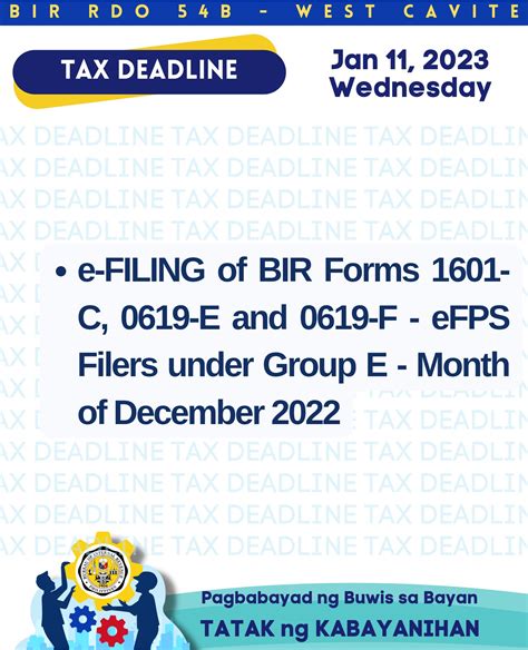 bir kawit location|BIR Revenue District Office 54B .